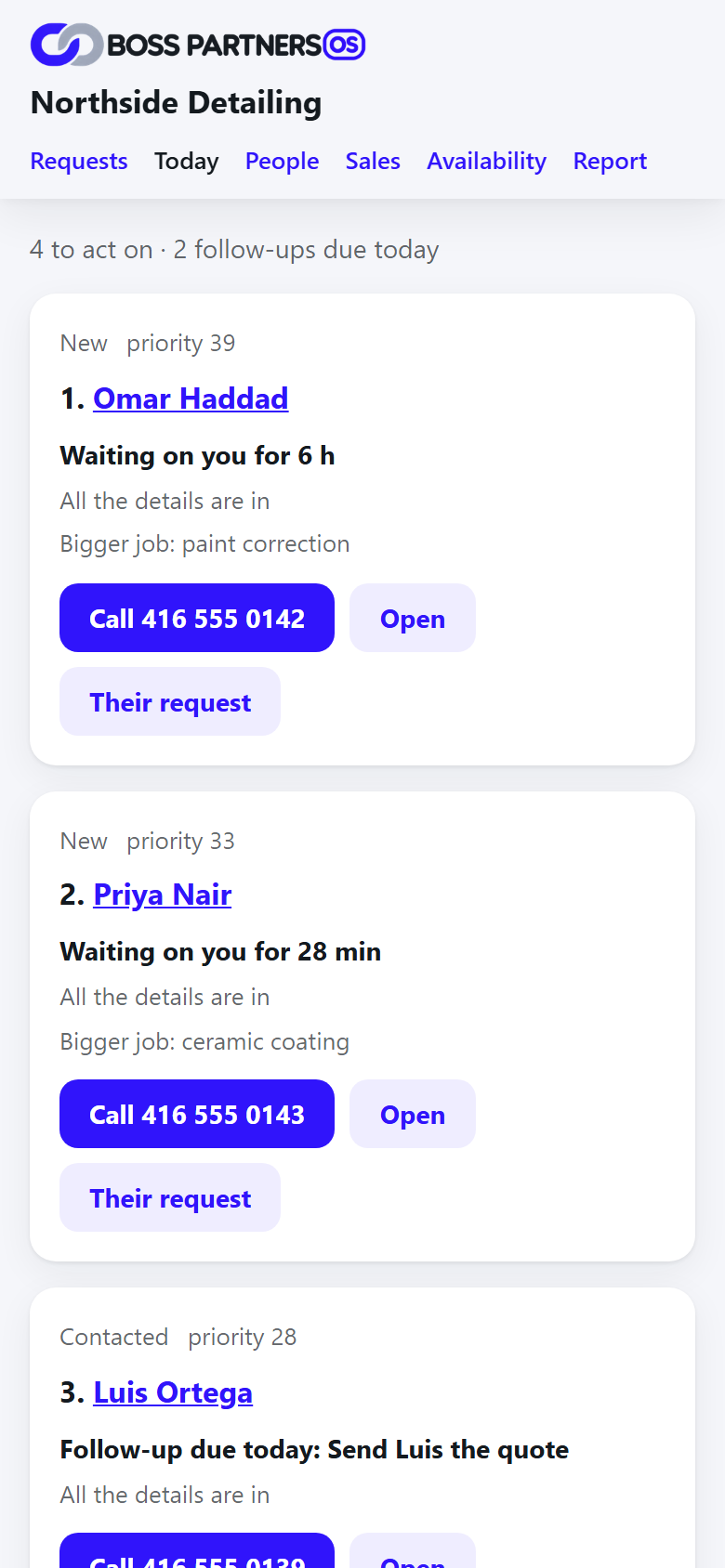 Today: the people to call first, with a call button for each